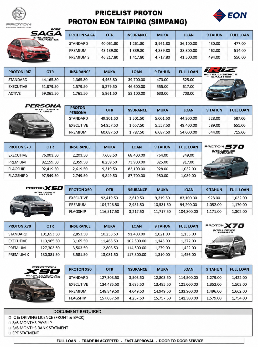 Pricelist Proton Taiping